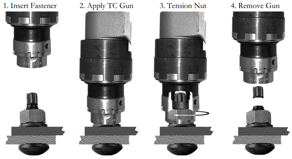 Facts About A490 Tension Control Bolts Revealed